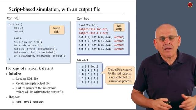 [Part 1] Unit 1.5 - Hardware Simulation смотреть онлайн
