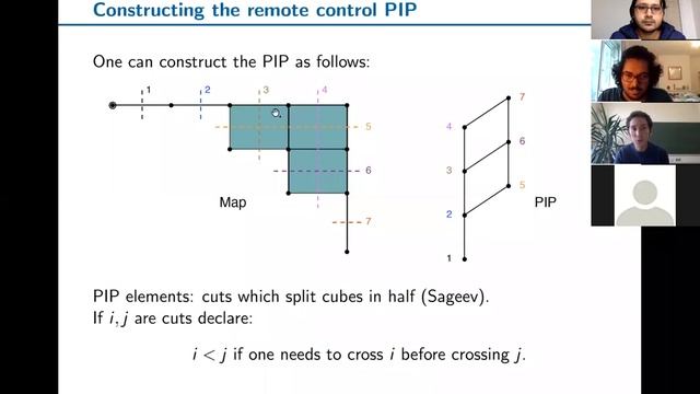 The geometry of a robotic arm in a tunnel by Dr. Cesar Ceballos (TU Graz, Austria) смотреть онлайн
