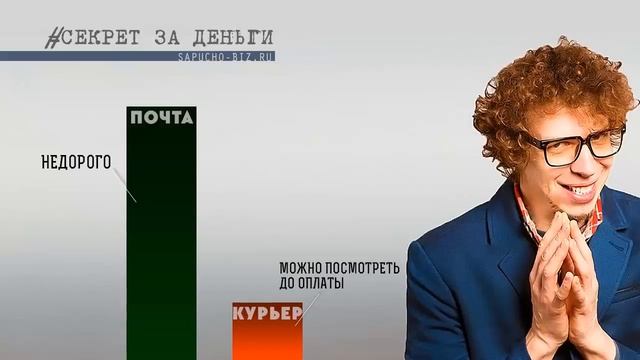 Как увеличить прибыль интернет магазина. Секрет за деньги. Увеличение конверсии магазина. смотреть онлайн
