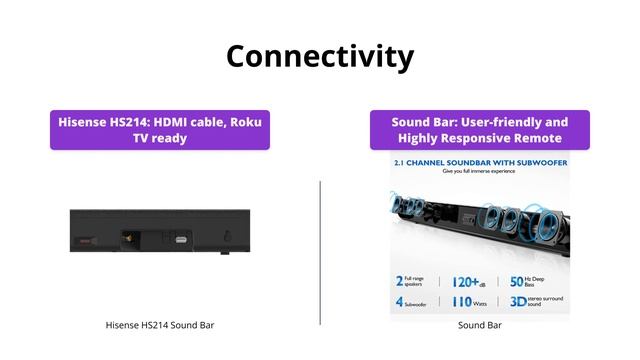 Hisense HS214 vs 110W Sound Bar: Which is Best for Your TV? смотреть онлайн