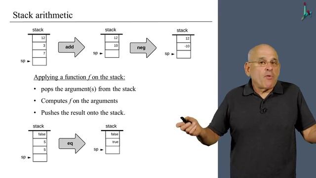 [Part 2] Unit 1.2 - VM Abstraction - The Stack смотреть онлайн