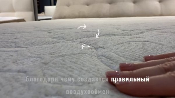 Обзор матраса Империя