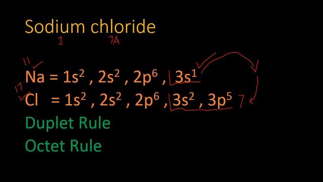 Ionic Bond & Formation of NaCl | Science Tree смотреть онлайн
