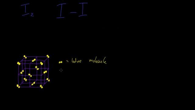 Unit 1 Chemistry: Polar Molecules and Intermolecular Forces, Part 1 смотреть онлайн