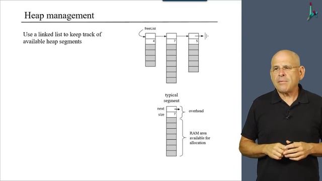 [Part 2] Unit 6.5 - Heap Management смотреть онлайн