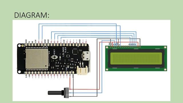 ESP32 + 16x2 LCD - NO I2C !!!!