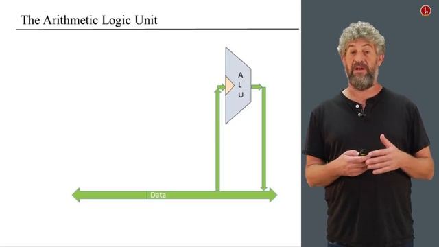 [Part 1] Unit 5.1 - Von Neumann Architecture смотреть онлайн