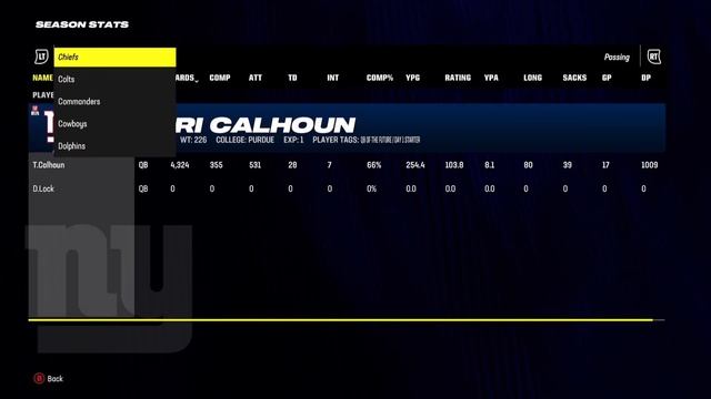 Rebuilding the Giants with Malik Nabers! смотреть онлайн