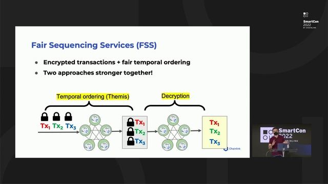 Fair Sequencing Services in Action | Ari Juels and Pawel Szalachowski at SmartCon 2022 смотреть онлайн