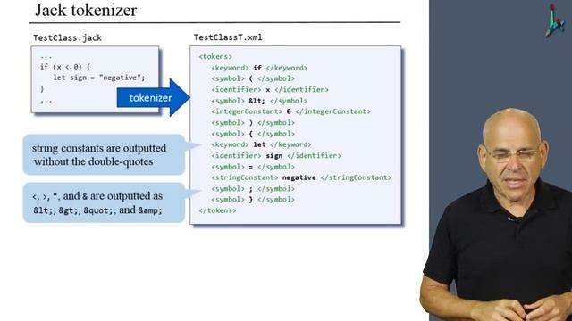 [Part 2] Unit 4.9 - The Jack Analyzer - Project 10 - Building a Syntax Analyzer смотреть онлайн