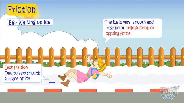 Forces-(Part-8) | Friction and Grip | Grade-4,5 | Science | TutWay | смотреть онлайн