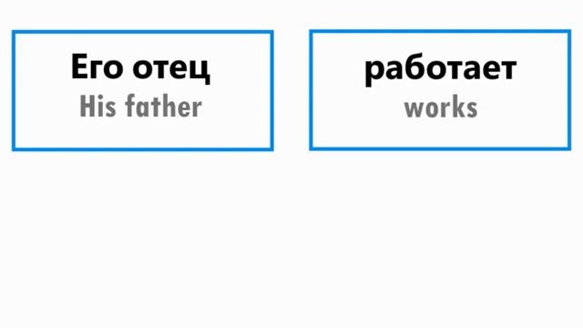 Russian Language - Russian Lessons - Russian Grammar - Russian Tutors - Learn Russian Fast смотреть онлайн