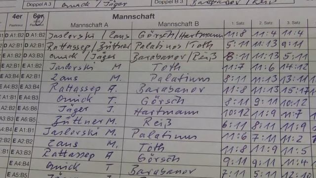 Tischtennis DJK Spvgg Effeltrich vs TV 48 Erlangen Oberliga 20130112 50 смотреть онлайн