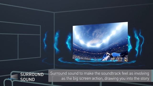 Panasonic 2022 LS600 FHD HD TV An Affordable Choice for FHD Resolution Android TV™ смотреть онлайн