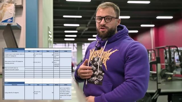 Сам себе тренер: составляем тренировку грудь, плечи, трицепс смотреть онлайн