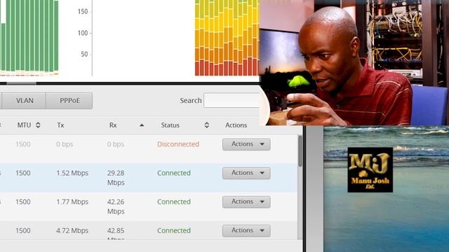 How to solved the problem of whatsapp Call disconnection (VOI) using EDGEROUTER смотреть онлайн