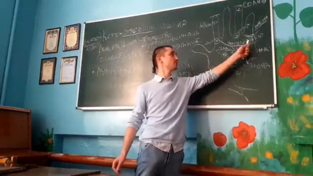 Яшодадулал дас (Евгений Отченашко). Семинар "Джйотиш - Ведическая астрология". День 1. 25.06.2018г. смотреть онлайн