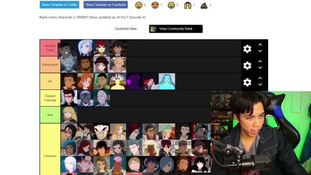 RWBY Volume 7 Tier List смотреть онлайн