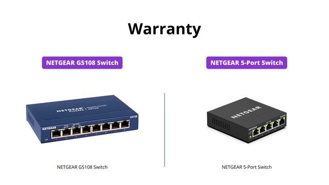 NETGEAR GS108 vs GS305E: Which Gigabit Ethernet Switch is Better? смотреть онлайн