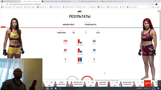 Обзор прошедшего турнира #UFCBrasilia + отчет по ставкам. смотреть онлайн