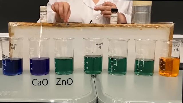 Acidic and Basic Oxides смотреть онлайн
