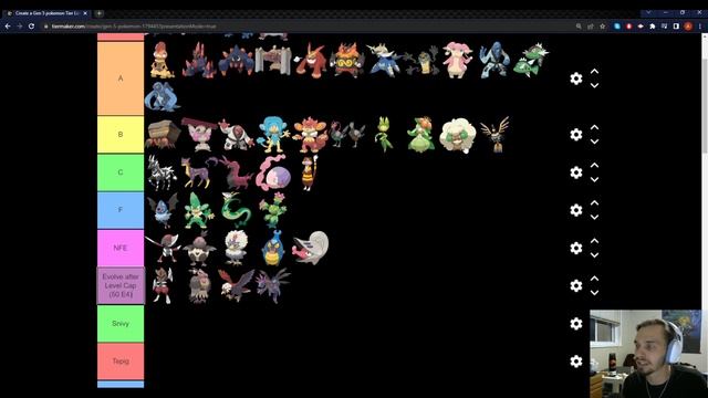 Gen 5 Nuzlocke Tier List (B/W) смотреть онлайн