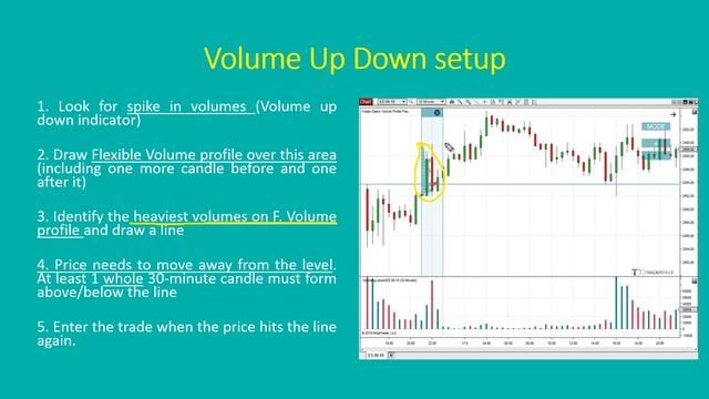 37. Volume Up Down Setup (theory) смотреть онлайн