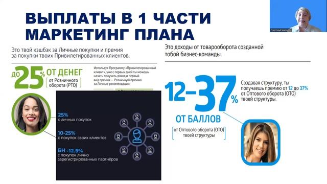 Главная технология для ускорения бизнеса Людмила Михалькова смотреть онлайн