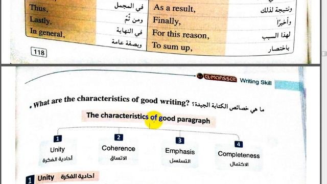 شرح كتابة البراجراف. معاصر مهارات. Get Ready смотреть онлайн