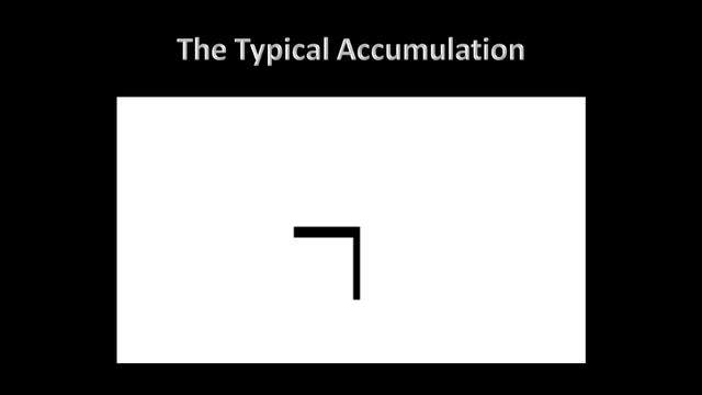 Lesson #3 - Understanding Institutional Manipulation _ Stop-Running - @TRSTNGLRD смотреть онлайн