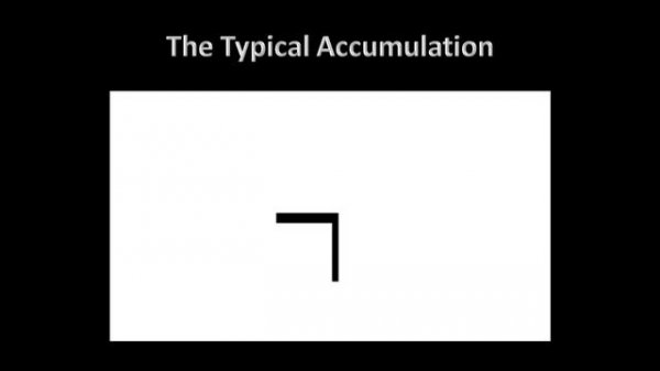 Lesson #3 - Understanding Institutional Manipulation _ Stop-Running - @TRSTNGLRD