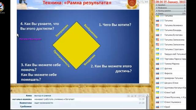 Вебинар от 25.1.2012 смотреть онлайн