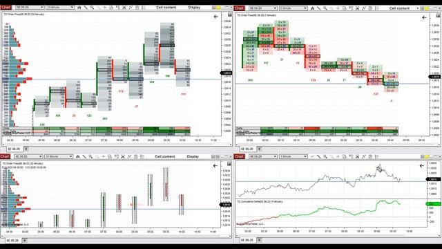 23. Live Trading – Example 1 смотреть онлайн