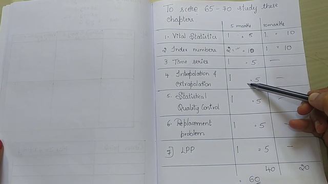 II PUC Statistics/How Many Chapters To Study 65-70 Marks?
