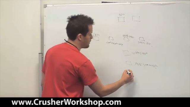 Internet Marketing Plan - From Cashflow Generation To Product Development смотреть онлайн