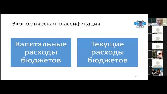 АК Государственное и муниципальное управление практика консультация 1 смотреть онлайн