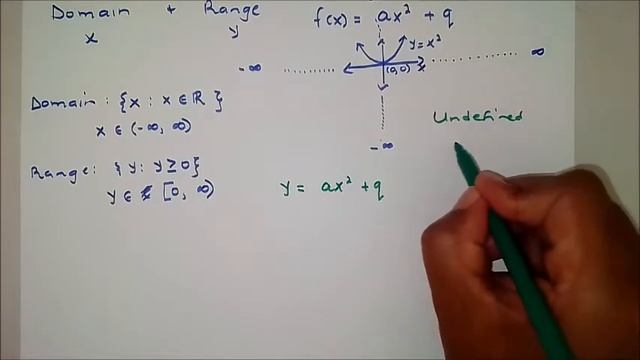 Grade 10 Quadratic Functions (Parabola) Detailed Introduction 2022 смотреть онлайн