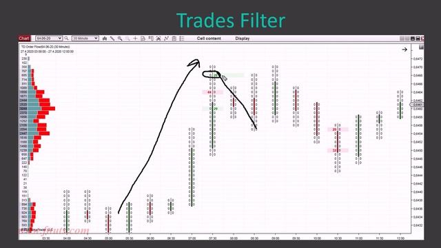 10. Trades Filter смотреть онлайн