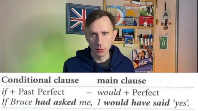 Третье условие в Английском. Third Conditional.