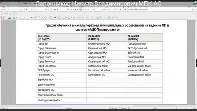 Вводное ВКС 19.11.2024