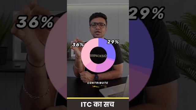 ITC पैसे कहा से कमाती है? #Business #Marketing смотреть онлайн