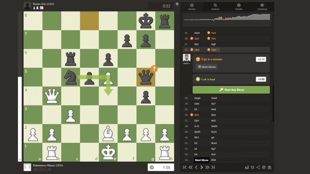 Chess Game | Hikaru Nakamura 2850 vs Eric Rosen 2362 London System смотреть онлайн