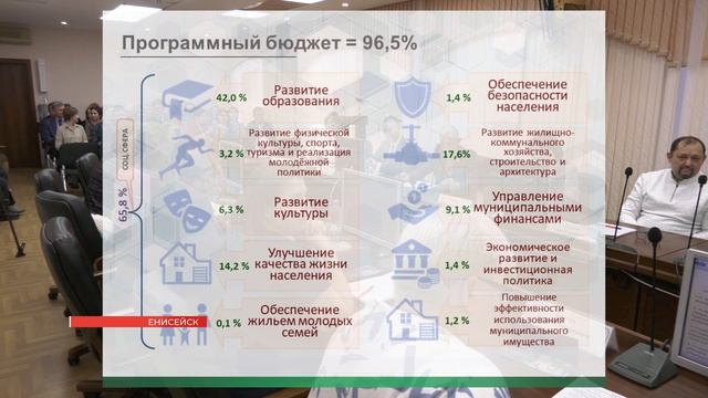 ДЕПУТАТЫ ЕНИСЕЙСКОГО РАЙОНА УТВЕРДИЛИ МУНИЦИПАЛЬНЫЙ БЮДЖЕТ НА ТРИ ГОДА смотреть онлайн