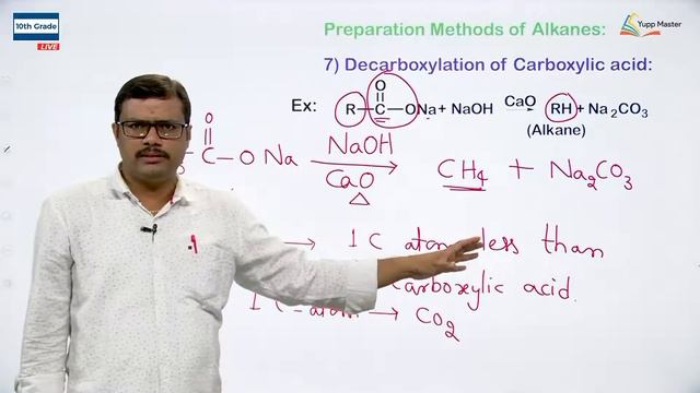 Preparation Methods of Alkanes | Chemistry | Class X (English) | Mr. Sripad Rao K смотреть онлайн
