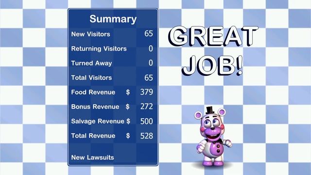 ПЕРВАЯ НОЧЬ ! Freddy Fazbear's Pizzeria Simulator #2