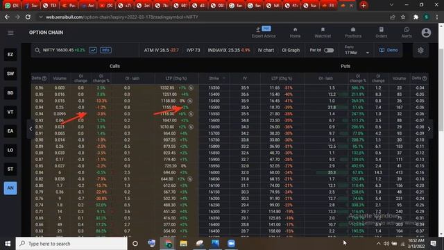 Trading Psychology | Avoid losses using Trading psychology | Rule for Trading Intraday | смотреть онлайн