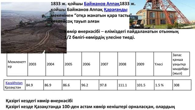 Жай заттардың табиғатта таралу түрлері және алыну әдістері 11 сынып смотреть онлайн