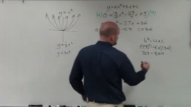 How to apply the quadratic formula to a quadratic with fractions смотреть онлайн