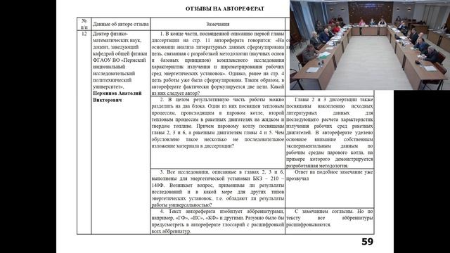 Видеозапись защиты диссертации соискателя Заграй Ираиды Александровны