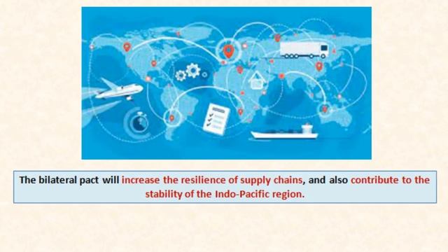 India and Australia Economic Cooperation and Trade Agreement ECTA| Current Affairs for UPSC. смотреть онлайн